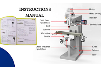 create an instruction manual, user manual, product manual with illustrations