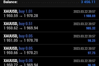 do profitable forex ea bot, hft trading bot, forex trading bot, forex ea