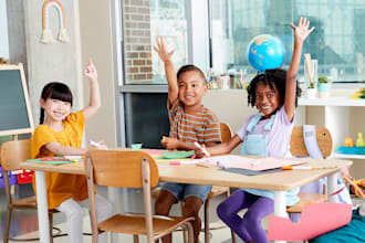 do quality education,essays, special education, early childhood and lesson plans