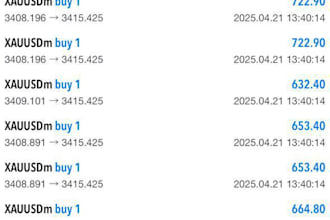 do forex prop trading and get live account on forex phases on nova funding
