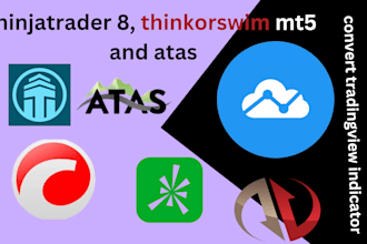 convert tradingview indicator to ninjatrader 8, thinkorswim mt5 and atas
