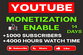 do organic watch hours subscribes for youtube monetization
