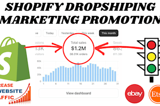 boost shopify ebay etsy shop marketing promotion manager rank seo optimization