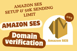setup amazon ses and increase ses sending limit to 50k