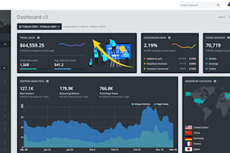 clone custom ai software, ai web app, crm, pos, mlm, hr, mvp, react, jquery, php