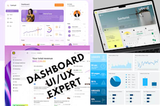 create excel graphs, excel chart, excel spreadsheet, formulas, macros, dashboard