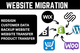 transfer website migration from ecommerce store to shopify squarespace wix ecwid