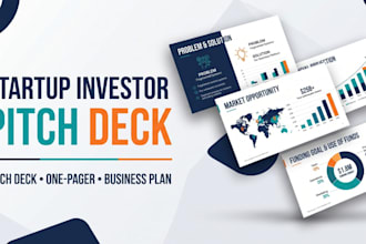 design a business one pager, flyer, fact sheet and company profile