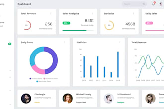 design a modern admin panel, ui ux and web app dashboard or figma design