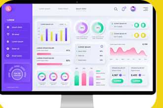 develop custom software, saas web app, management software, hrm, crm, erp, odoo