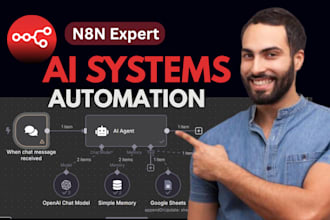 integrate your apps with zapier pabbly ai n8n tutor n8n youtube automation