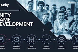 be your professional unity game developer for mobile and PC games