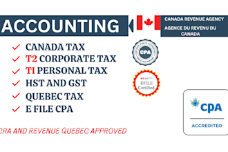 do notice to reader CPA canada compilation engagement CPA review and ntr
