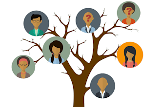 do family research for you