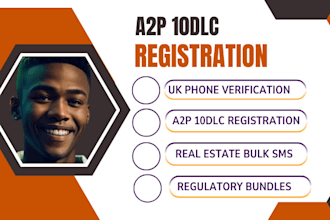a2p 10dlc registration twilio gohighlevel ringcentra a2p 10dlc pack for approval