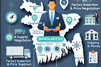 source reliable suppliers and products in bangladesh for garments textiles etc