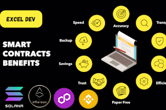 create smart contract ethereum bsc tron arbitrum cardano solana polygon nft