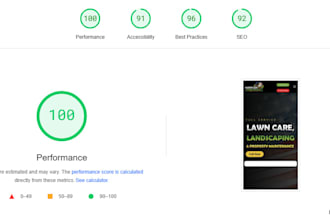 boost page speed and make your wordpress website ultra fast
