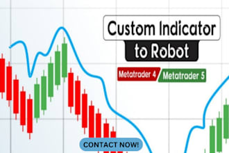 create or code custom ninjatrader ninja script or metatrader mt4 mt5 strategy
