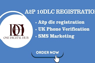 do a2p 10dlc registration, twilio expert, ringcentral, gohighlevel