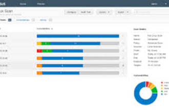 perform a cybersecurity audit and fix vulnerabilities