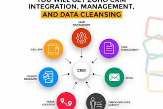 zoho sites, zoho one, zoho creator, zoho integration, zoho forms, zoho booking