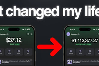memecoin to 80m investor grow forex channel twitter marketing telegram promotion