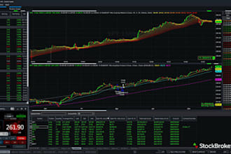 code algorithm trading for ninjatrader, thinkorswim, ctrader, metatrader