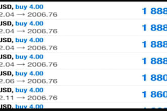 install and code automate profitable forex trading bot, ea bot, hft bot, gold ea