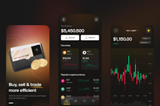 secure stock trading app, crypto trading app, forex trading app, trading website
