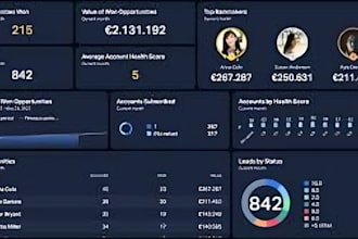 design a professionall crm dashboard, ui ux in figma for web and mobile app