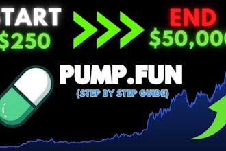 promote telegram group, forex channel, forex trading platform organic investors
