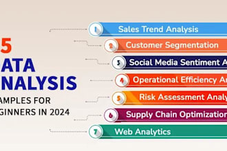 create insightful excel pivot tables for data analysis