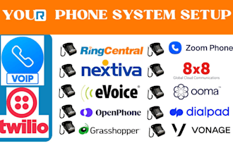 setup a2p 10dlc registration ringcentral nextiva 8x8 aircall campaign twilio ghl