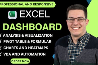 create interactive excel dashboards and spreadsheet templates for data analysis