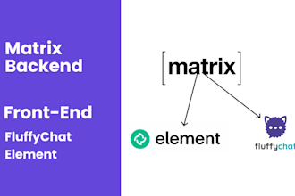 customize your matrix server with ios ringing notifications  with mobile apps