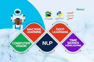 transform your business with ai and data science solutions