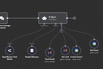 automate your tasks with n8n chatbots, workflows and  integrations