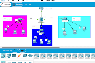 customized cisco packet tracer labs for ccna, networking practice