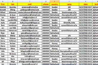 generate forex lead, crypto lead, binance lead, crypto email list, email list