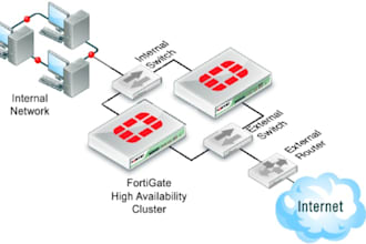 configure and optimize your fortigate firewall
