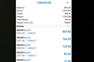 deliver a profitable lifetime forex ea bot forex bot set file and full license