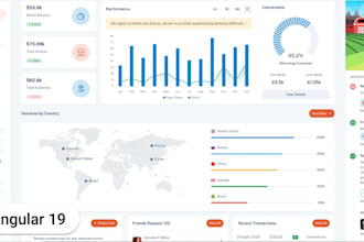 be software developer, erp, crm, saas, pos, mlm, lms, wms, hrm, mls, ruby, php