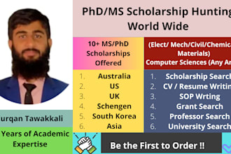 help you in finding fully funded phd scholarships worldwide