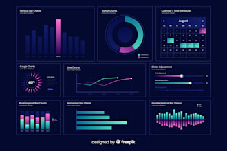 analyze your data  provide insights