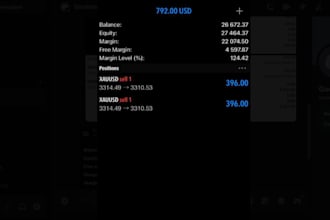 install profitable lifetime automated forex trading bot hft bot gold ea scal ea