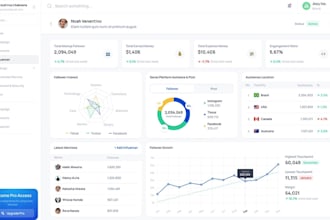 be ai software developer, odoo crm, credit repair, web scraping, ai saas,payroll