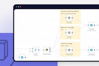 create ai bot whatsapp chatbot, telegram bot using coding and apis