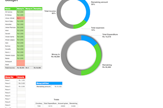 build interactive and functional spreadsheets in numbers