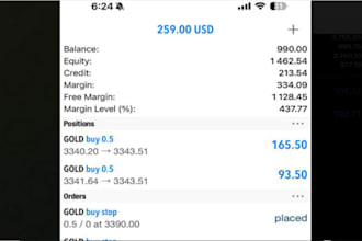 deliver a profitable lifetime forex ea bot trading bot set file and full license
